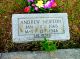 Photo of headstones/thumb_Andrew Newton McClendon 1868-1946 hdstn Pinson Meth ch cem AL